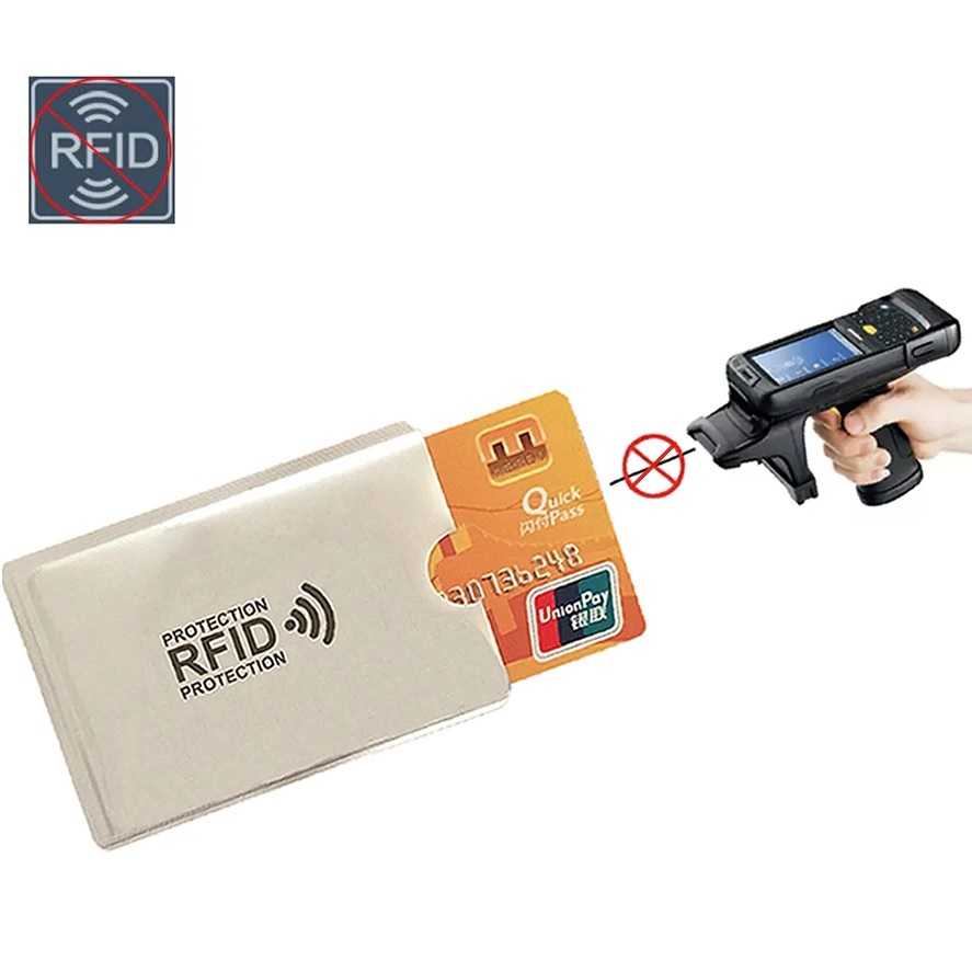 Capa protetora RFID para cartão Izmael - Preta