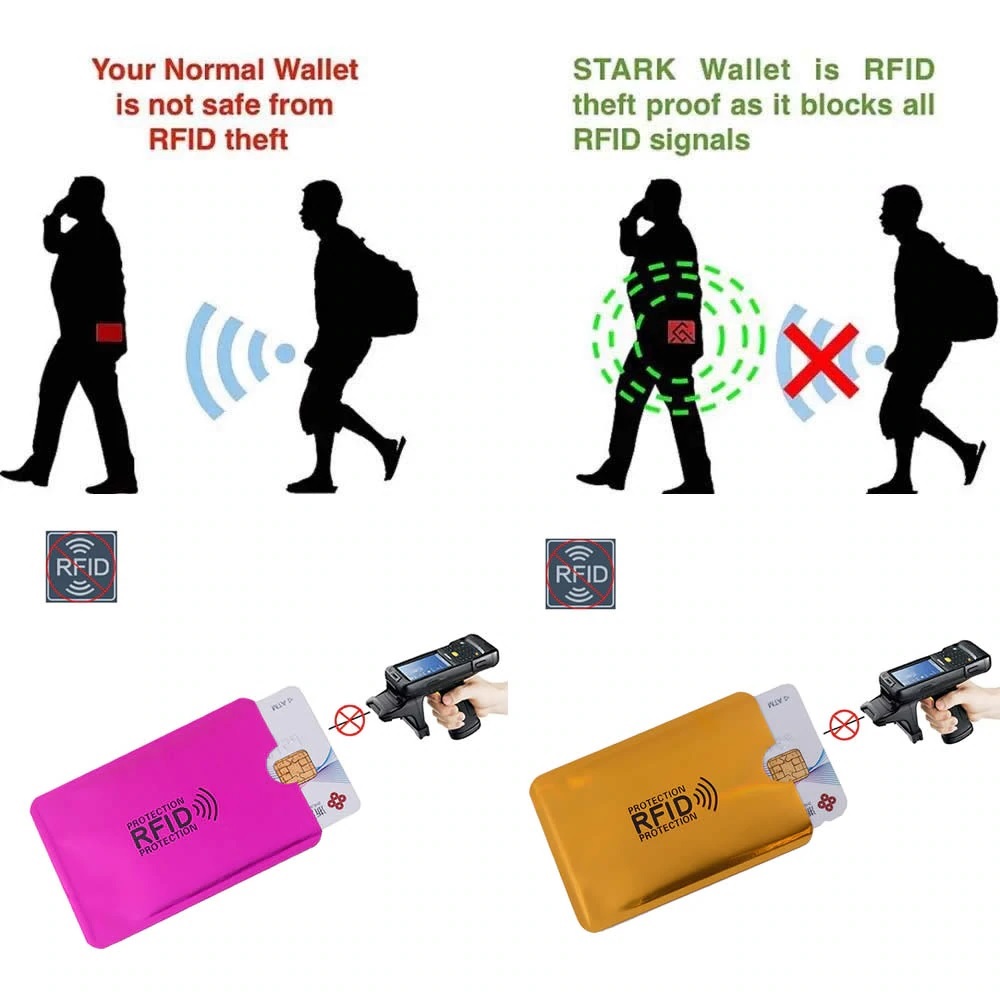 Capa protetora RFID para cartão Izmael - Preta